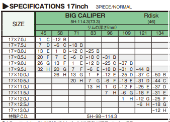 Work Meister CR01 - 17
