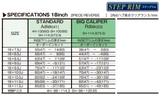 Work Seeker FD - 18"